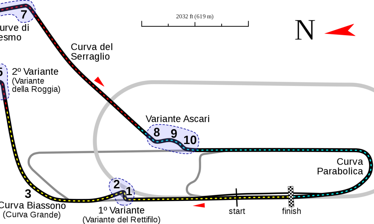 tracciato di Monza
